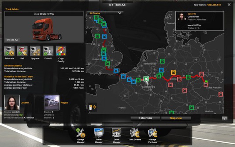 Truck Simulator Driver 2023: Europe Cargo - Mídia Digital - PSN Games  Digital