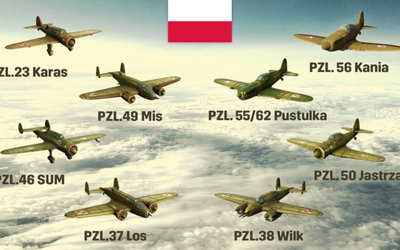 Hearts of Iron IV: Eastern Front Planes Pack EUROPE